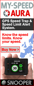 Gps Detectors